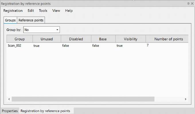 CAD drafting “Groups” Tab 0