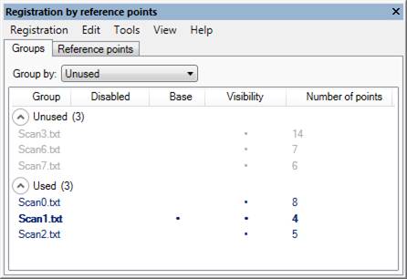 CAD drawing “Groups” Tab 2