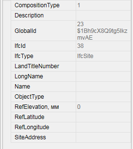CAD software Functional panels 4