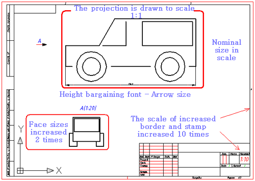 CAD drafting Option 1. Making projections in model space 0