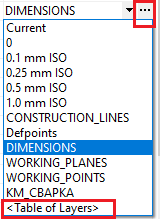 CAD drawing Layers and profiles 2