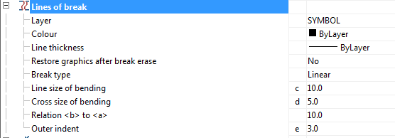 CAD drafting Line of break 0