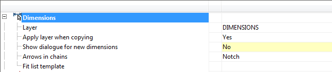 CAD drafting Dimensions 0