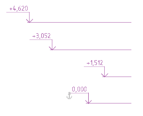 CAD software Align level marks by baselines 10
