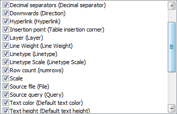 CAD drawing Tables 14