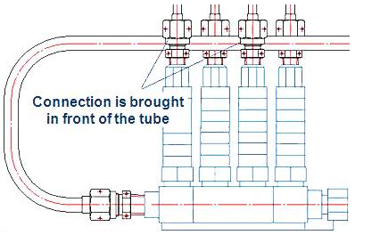 CAD software Set the method of overlapping pipelines 1