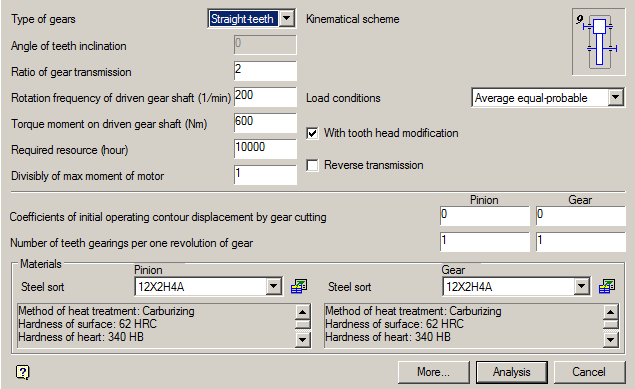 CAD drawing Cylindrical Gearing Strength Analysis 2
