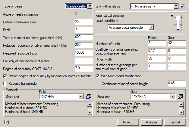 CAD software Strength calculation of spur gearing 1