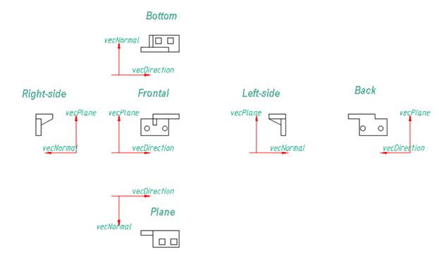 CAD drafting Graphics 0