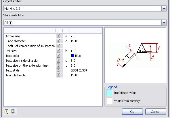 CAD software Parameters Redefinitions 7