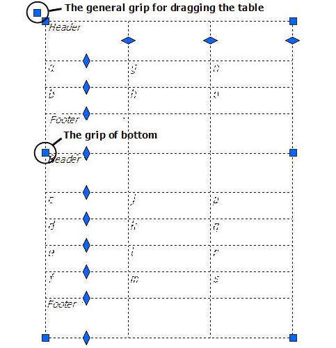 CAD software Division by page 7