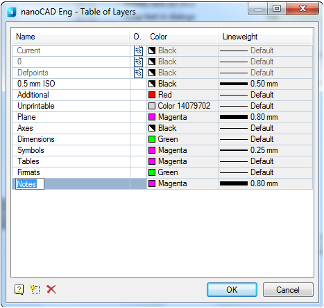 CAD drafting ENGINEERING ANALYSIS 18