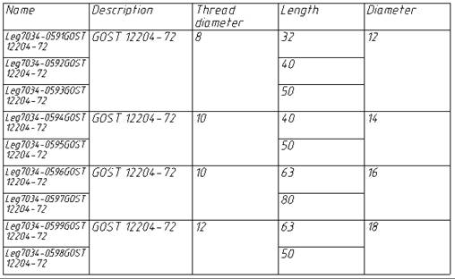 CAD software Grouping and Merging Cells 13