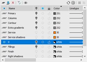 CAD drafting Layers 51