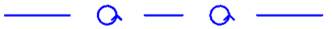 CAD drawing Line Types Toolbar 47