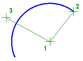 CAD software Arc by Center, Start and Angle 7