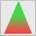 CAD software Contour Sharpness 1