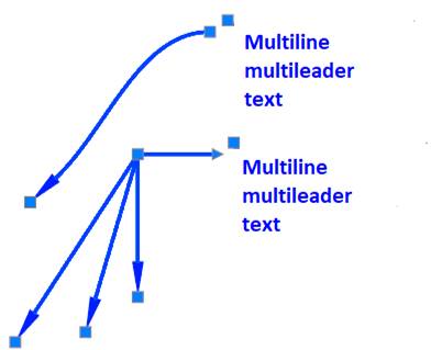 CAD software Multileader 10