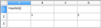 CAD drawing Interface of the Table Editor Dialog 62