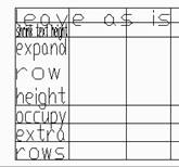 CAD drafting Cell Properties 15