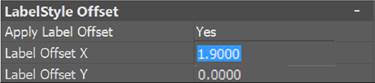 CAD software Editing Label Styles of Geopoints 1