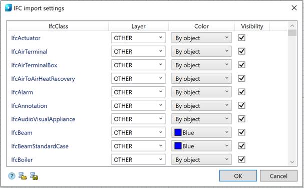 CAD drafting IFC 24