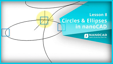 Lesson 8 - Circles and Ellipses
